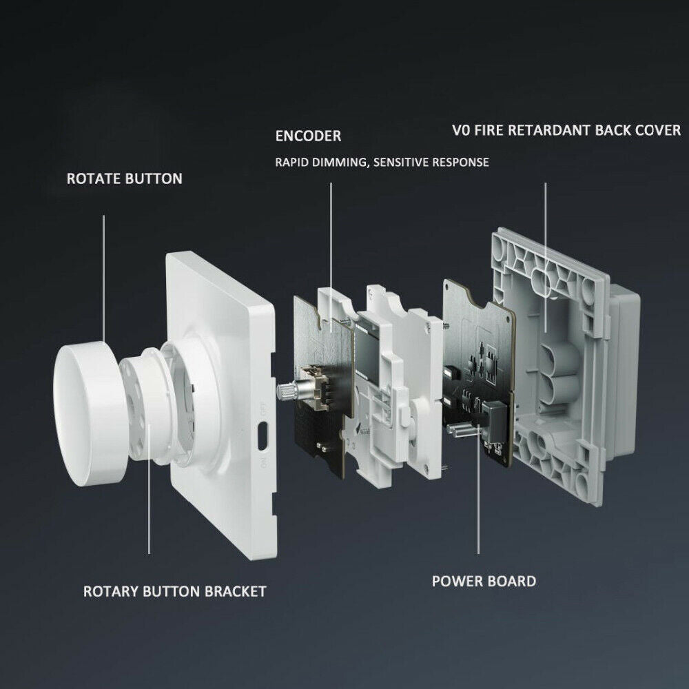 Xiaomi 2024 smart dimmer